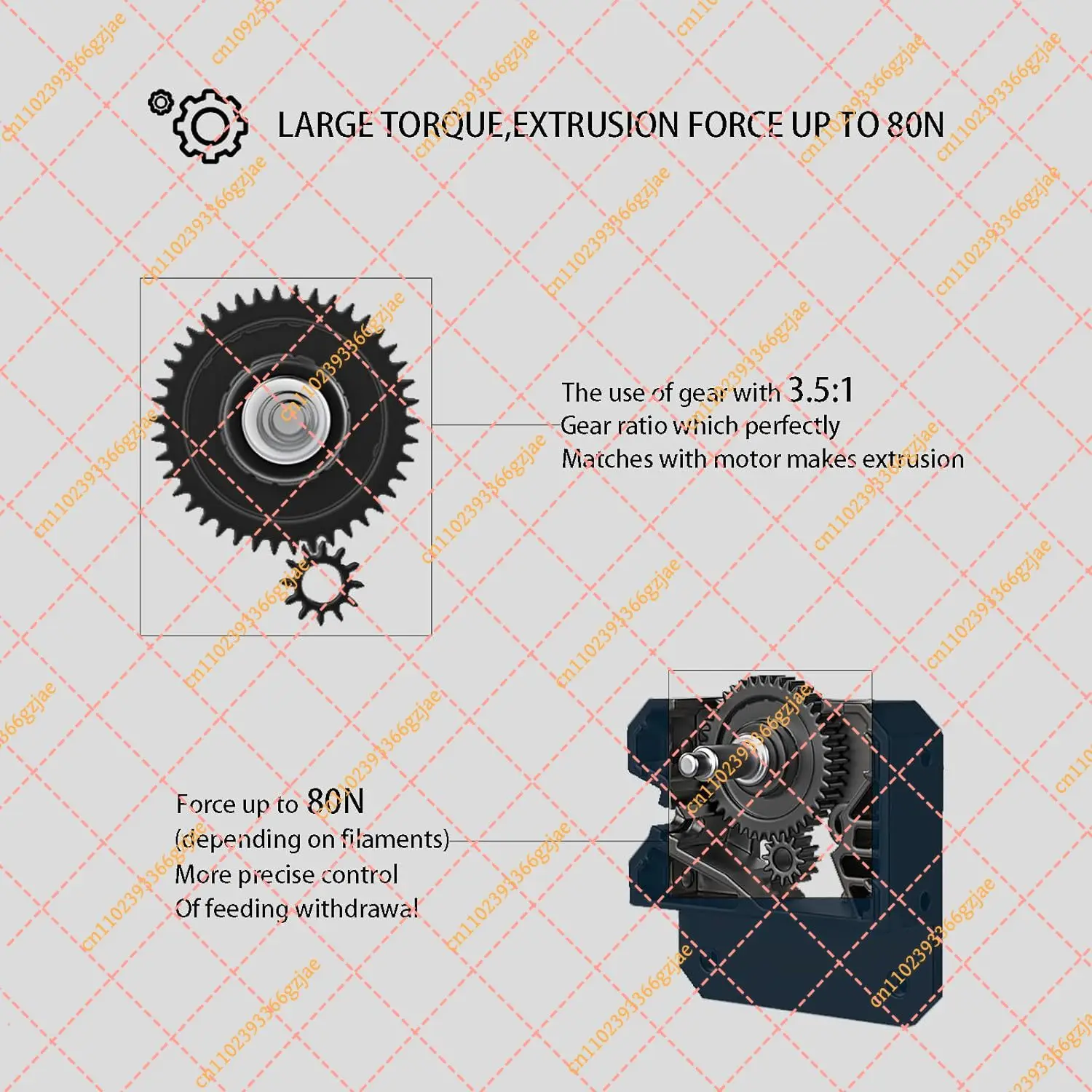 For Creality Sprite Extruder Ender 3 V3 SE /KE 3D Printer Direct Dual Gear Extrusion for Ender 3 S1/Ender 5 S1/Ender 3 V3 KE/SE