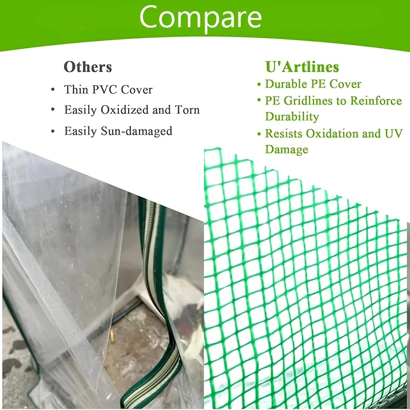 Galvanized Raised Garden Bed with Waterproof Cover Small Mini Portable Antifreeze Greenhouse Kit for Metal Planter Box