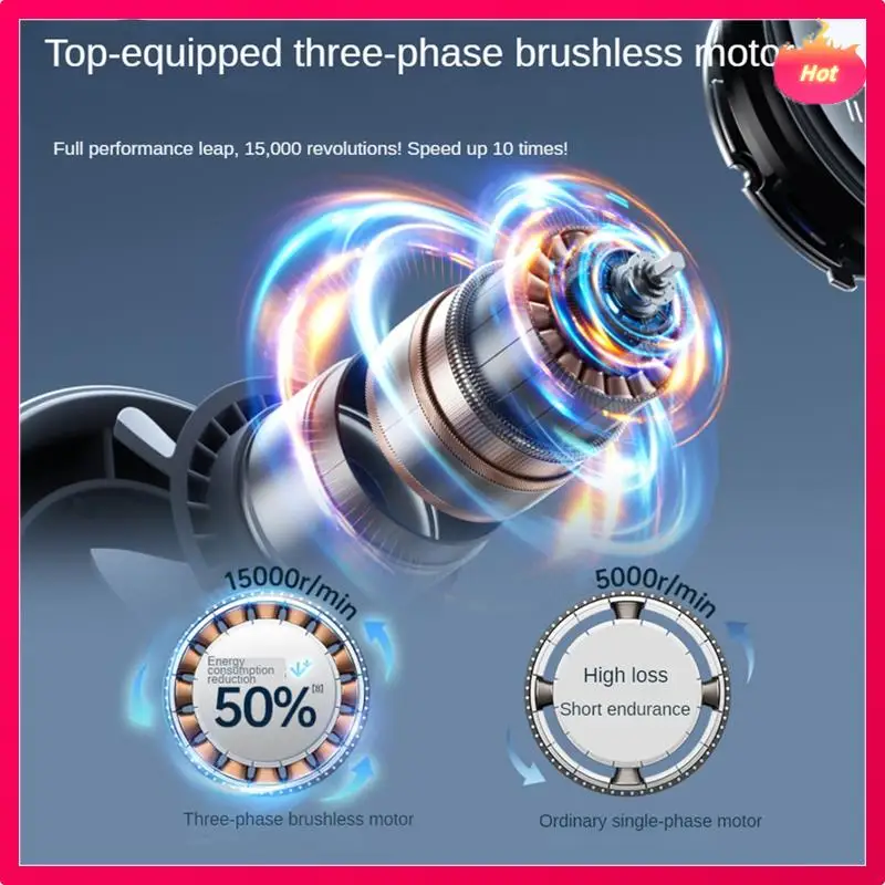 New Handheld Small Fan 100 Wind Speeds Adjustable High-Speed Portable Handheld Turbofan USB Rechargeable Mini Fan