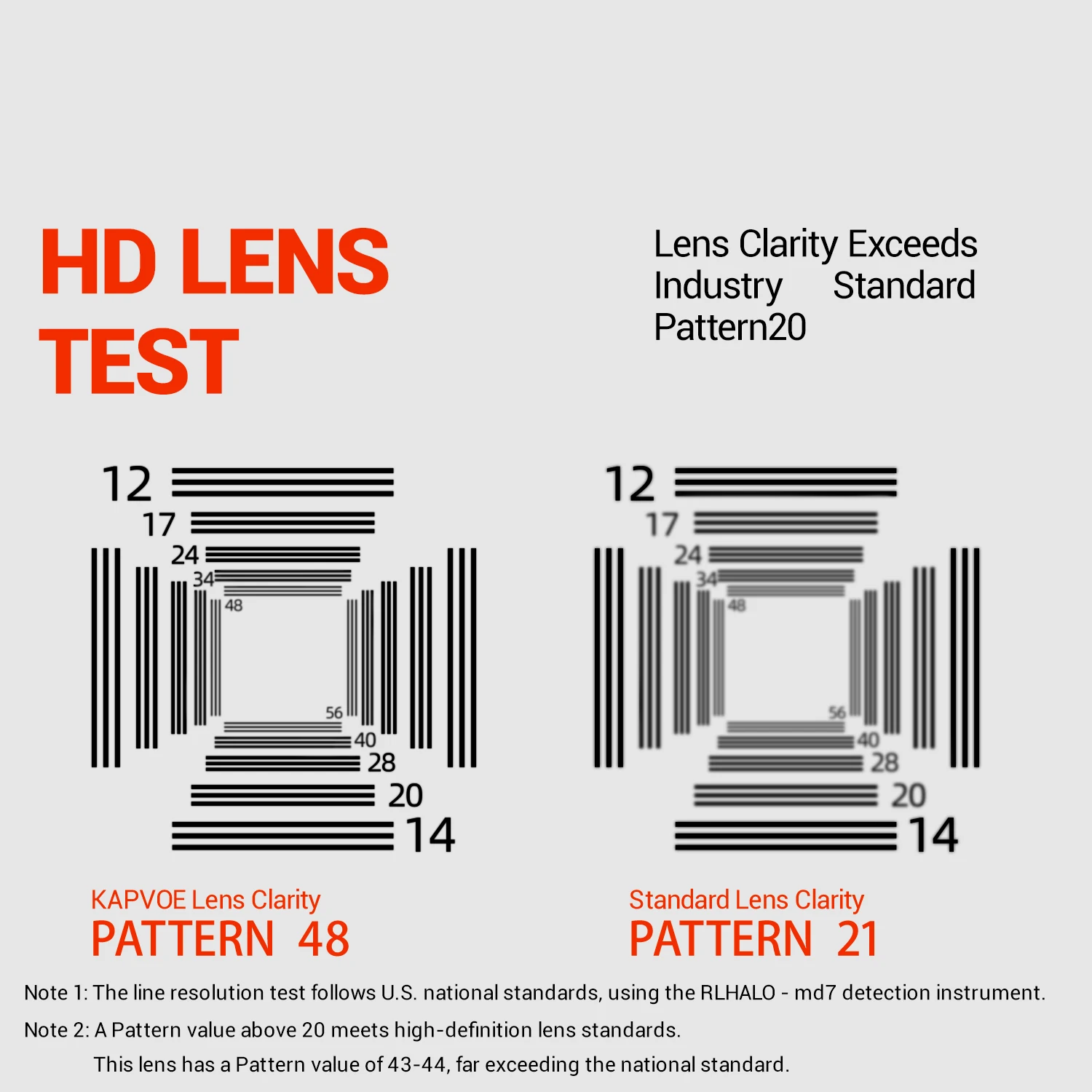 Kapvoe Occhiali da sole da ciclismo fotocromatici per esterni Uomo Donna Occhiali da bicicletta Sport Occhiali da corsa Occhiali da strada UV400 per esterni