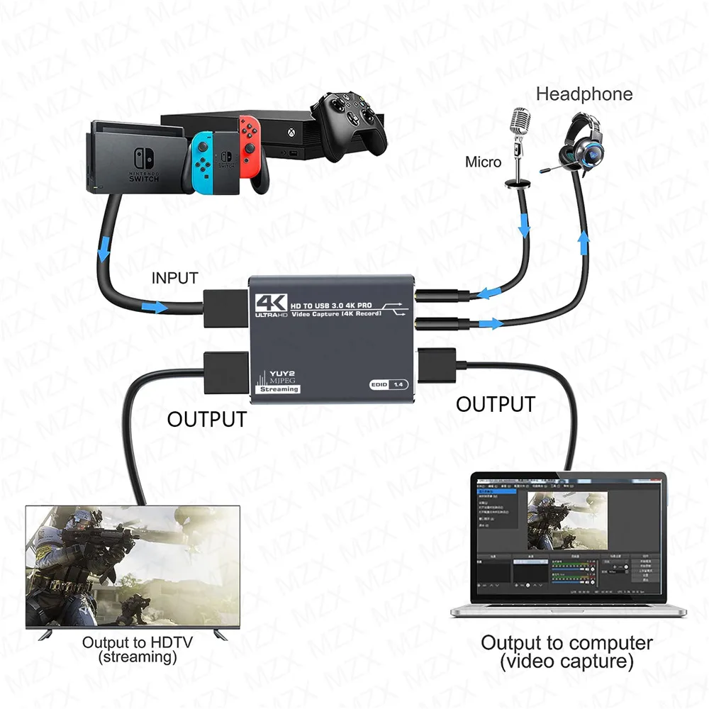 MZX Video Capture Card Board Box Recording 4K HDMI-Compatible 60Hz 30Hz USB3.0 1080P 60fps 30fps Grabber Capturing Game Capturer