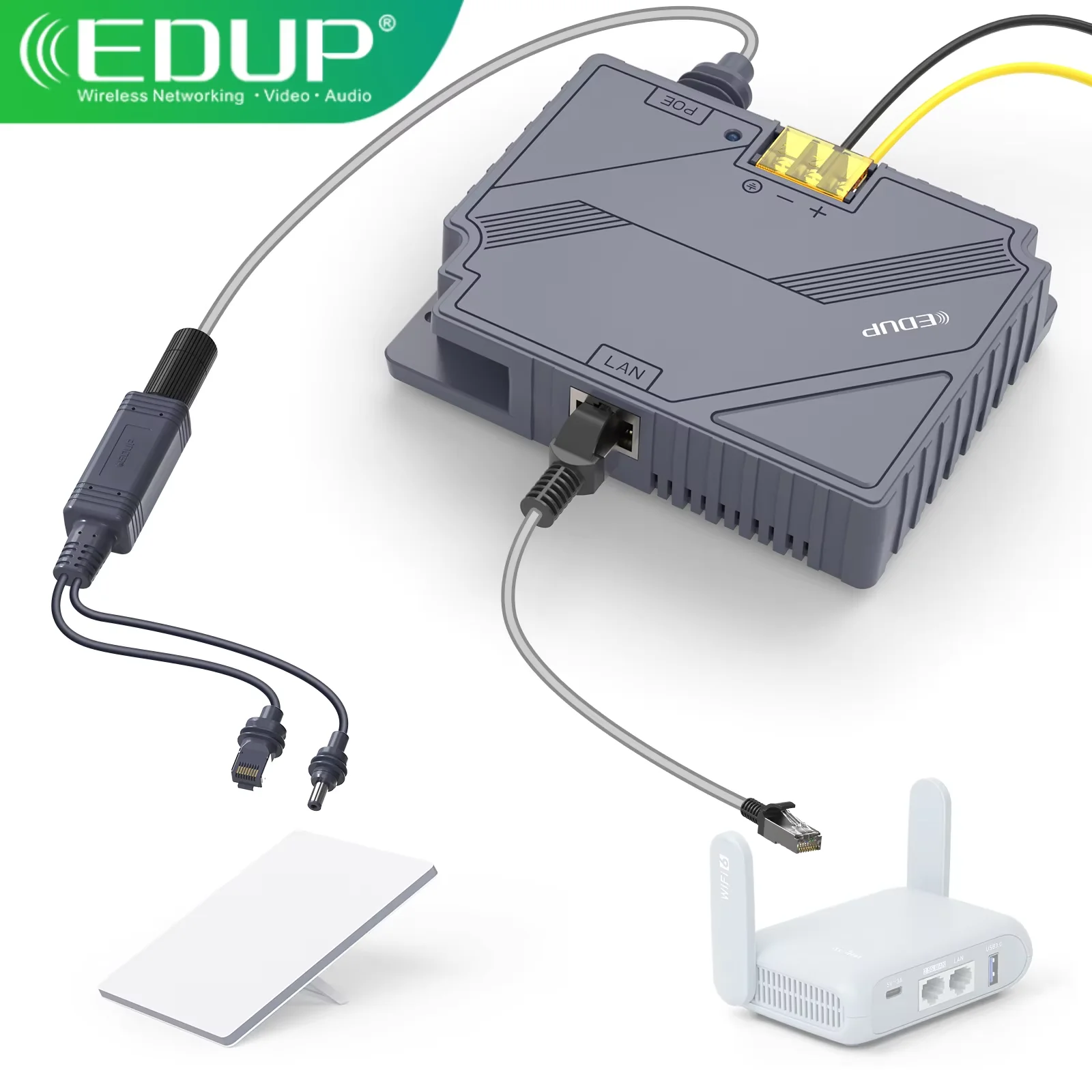 

EDUP SK0091S 150W Gigabit PoE Injector & 100W Isolated PoE Splitter Kit 3-in-1 GigE Passive PoE Adapter 48V Output Long Distance