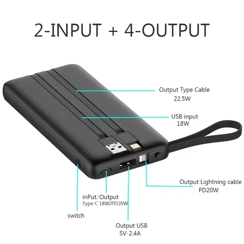 VOOC 22,5 Вт Power Bank с быстрой зарядкой 10000 мАч — ультратонкое портативное зарядное устройство для Samsung S25/iPhone 16/OnePlus 12/Xiaomi 15
