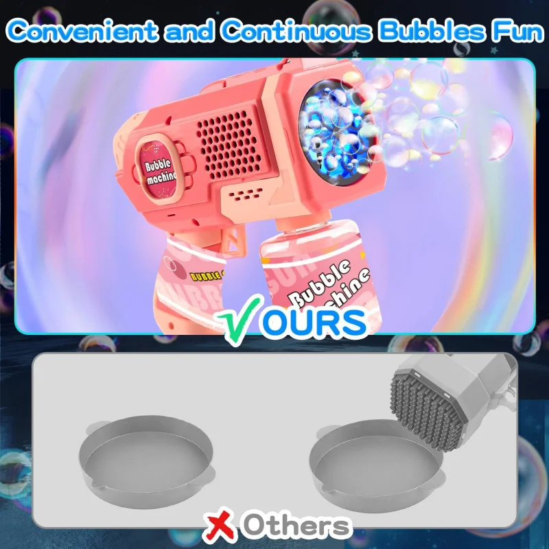 子供用バブルガンマシン2個パック、自動ライトアップバブルブロワーバブルガンブラスター