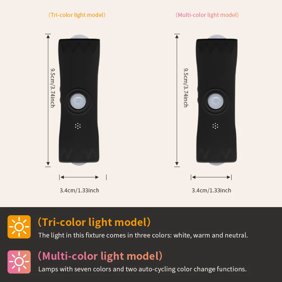 RGB Motion Sensor LED Night Light, 3 Color Modes, USB Type-C Rechargeable, Magnetic Mount Design, Adjustable Ambient Wall Light