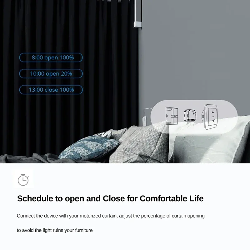 SONOFF DUALR3 듀얼 R3 라이트 스마트 와이파이 커튼 스위치, 전동 롤러 셔터 제어, 알렉사 구글 홈 eWeLink를 통한