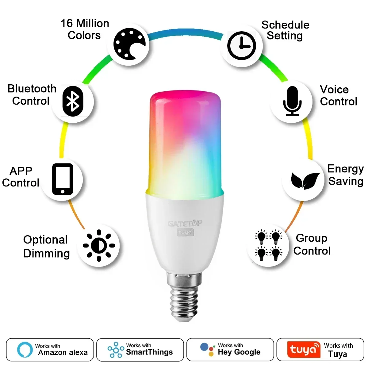 Tuya Rgb Birne 6W Smart T37 E14 Licht Dimmbare Wifi Led Magische Lampe AC 85V-265V gruppe Steuerung Arbeit Mit Alexa Google Hause