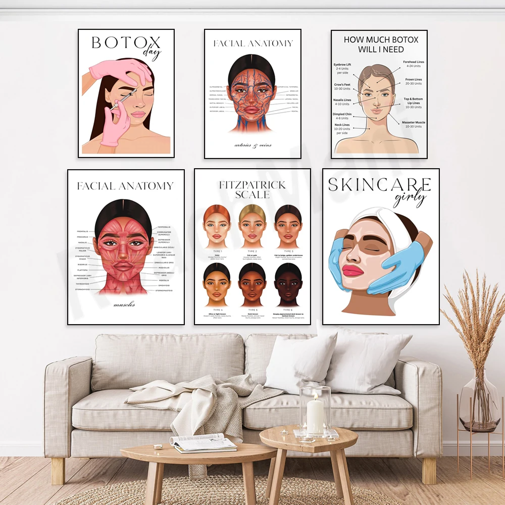 تشريح عضلات الوجه، الأوردة، مقياس فيتزباتريك، ممرضة مع حقنة، علاج مضاد للتجاعيد، ملصق سبا، نقاط حقن البوتكس