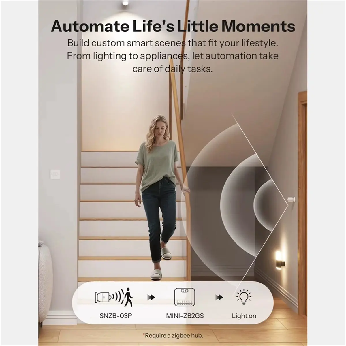 A10R Ewelink Zigbee…