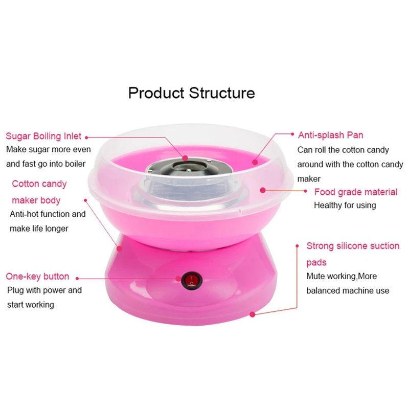 SANQ Electric DIY Sweet Cotton Candy Maker Mini Portable Cotton Sugar Fairy Floss Marshmallow Machine For Kids EU Plug