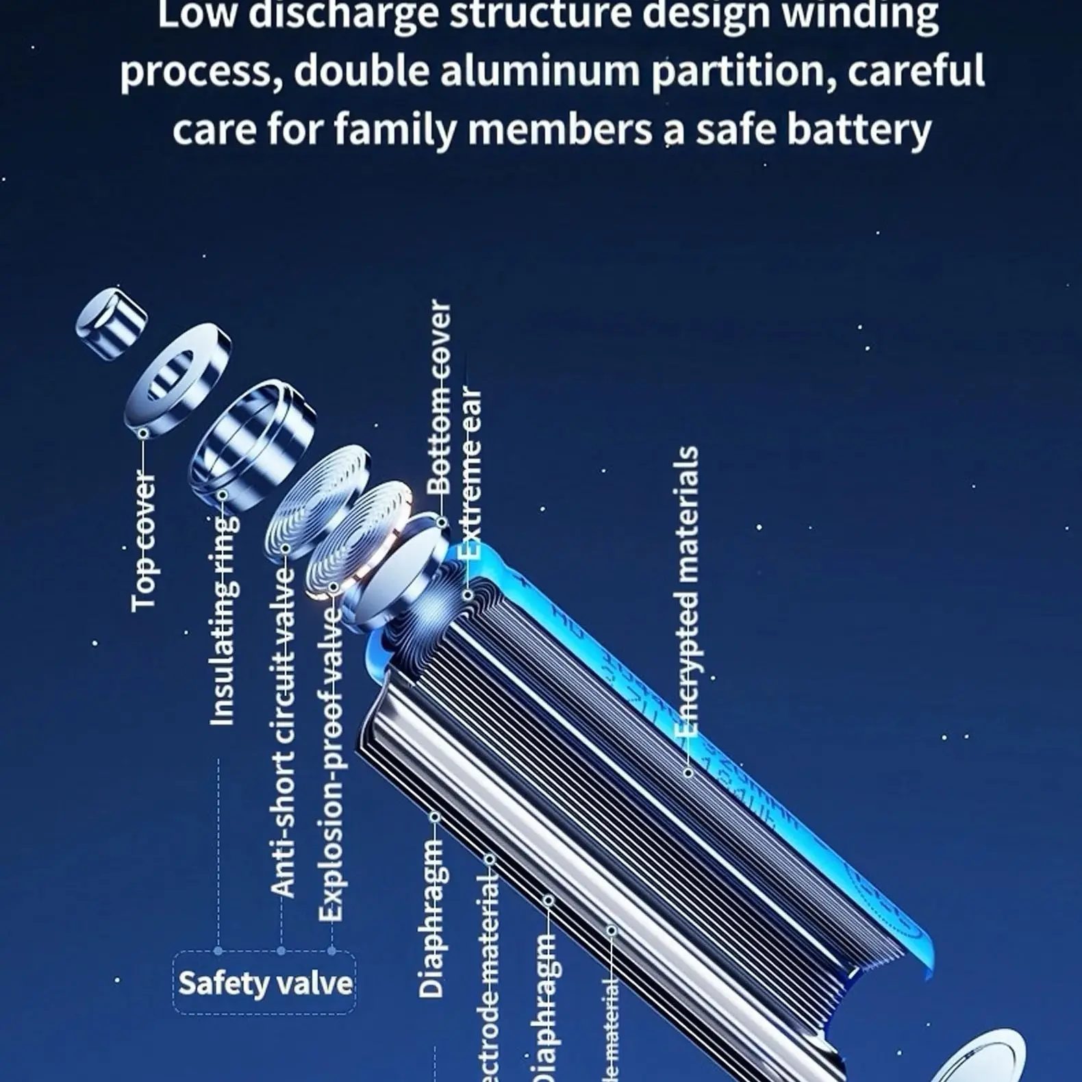 

6PCS 14430 3.7V 750mAh Rechargeable Lithium Battery with solder tabs for Toy Flashlight Shaver Massager Sprayer Digital Cameras