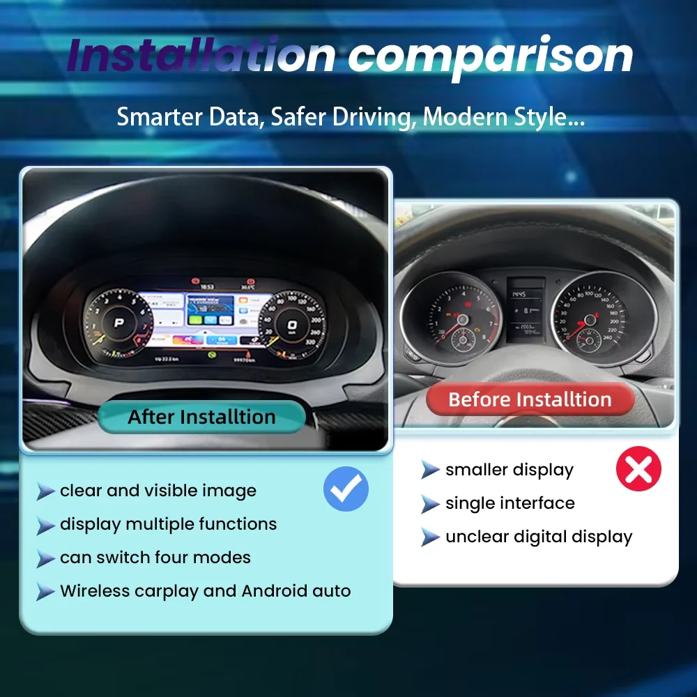 مجموعة لوحة القيادة الرقمية اللاسلكية CarPlay Android Auto لـ ​ ​ فولكس فاجن فولكس فاجن باسات B6 B8 B7 CC Magotan أداة لوحة قمرة القيادة