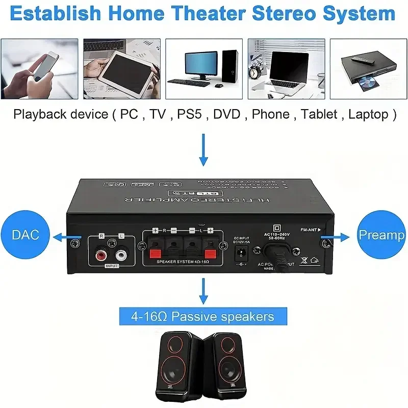 AK-35 BT 800W Amplifier Audio Stereo nirkabel, penguat daya Digital rumah RMS 30W Max 2.0 saluran, penerima penguat Audio BT