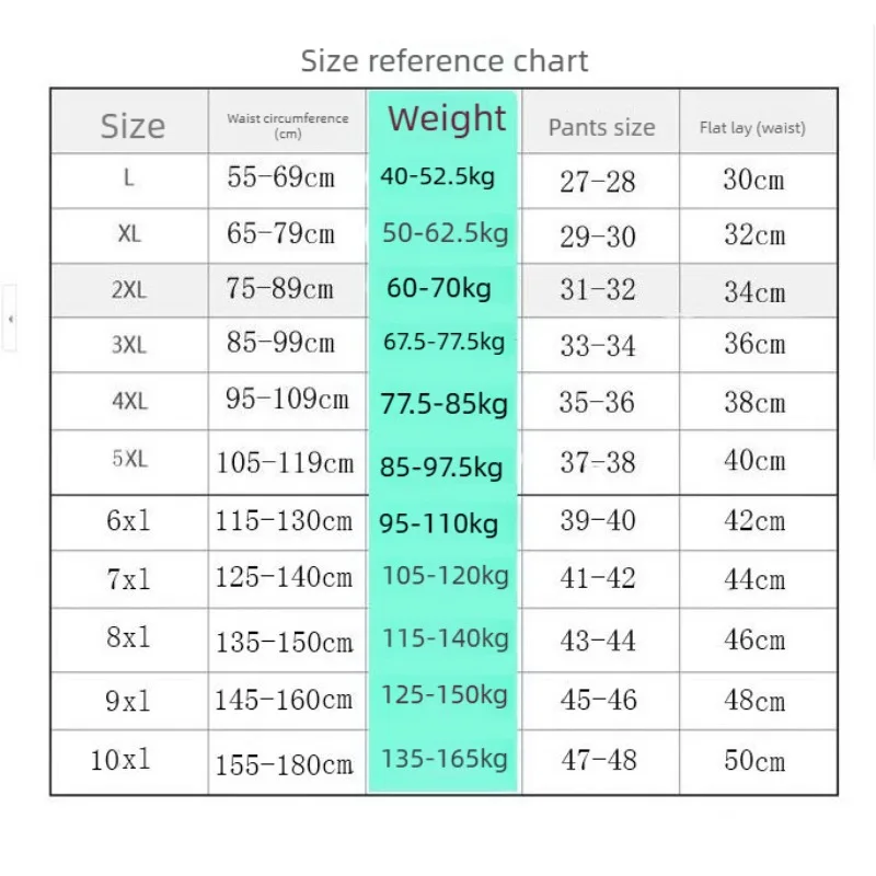 4PCS Thin Summer Men's Boxers Boxer Shorts Ice Silk Bamboo Fiber Mesh Mesh Transparent Underwear image 3