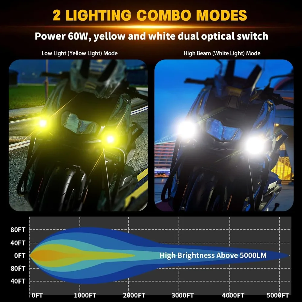 Kit d'éclairage LED auxiliaire pour moto, projecteurs de conduite, antibrouillard blanc/ambre