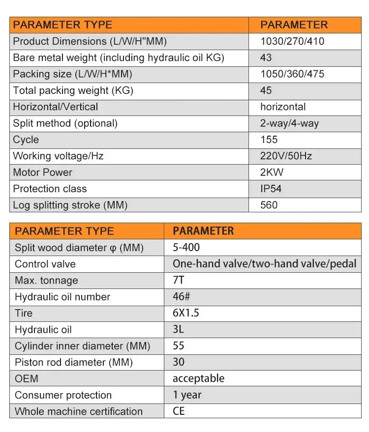Separadores de log de lascas de madeira horizontais e verticais/moldos