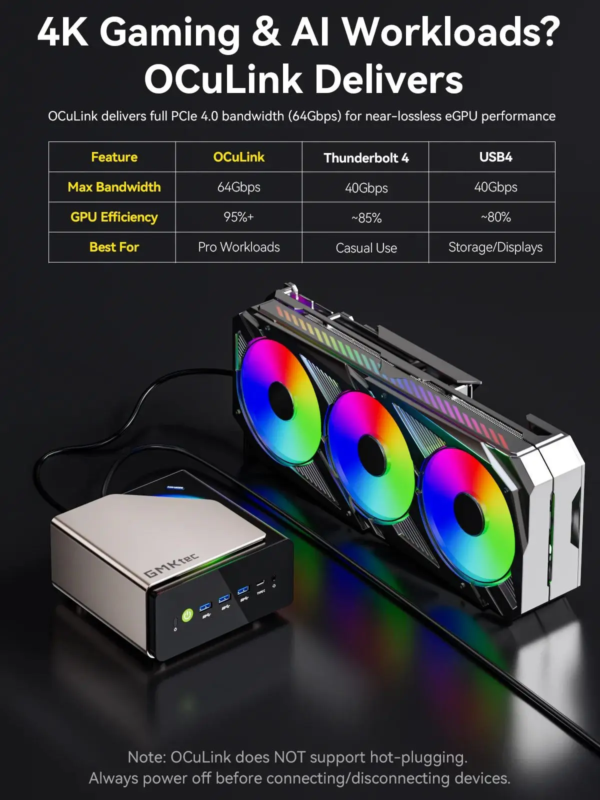 GMKtec MINI PC EVO-T1 Windows11 Pro DDR5 64GB 1TB PCle 4.0x4 M.2 2280 SSD 2.5G LAN USB4.0 WIFI6 BT5.3 DIY Desktop Mini Computer