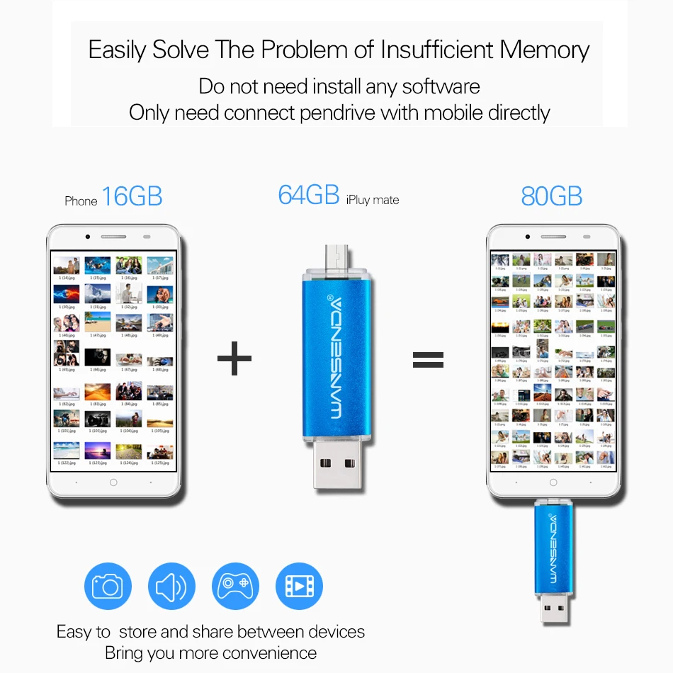 Pen drive 2.0 gb 256gb 64gb 32gb 16gb pendrive usb pen drive 2-em-1 usb 128 & micro usb otg drive