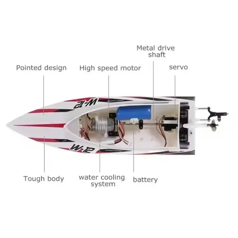 WL912-A Rc Raceboot 35Km/U Hoge Snelheid 2.4Ghz Afstandsbediening Speelgoed Kapseizen Bescherming Speedboot Boatstoy Jongens Kids Cadeau