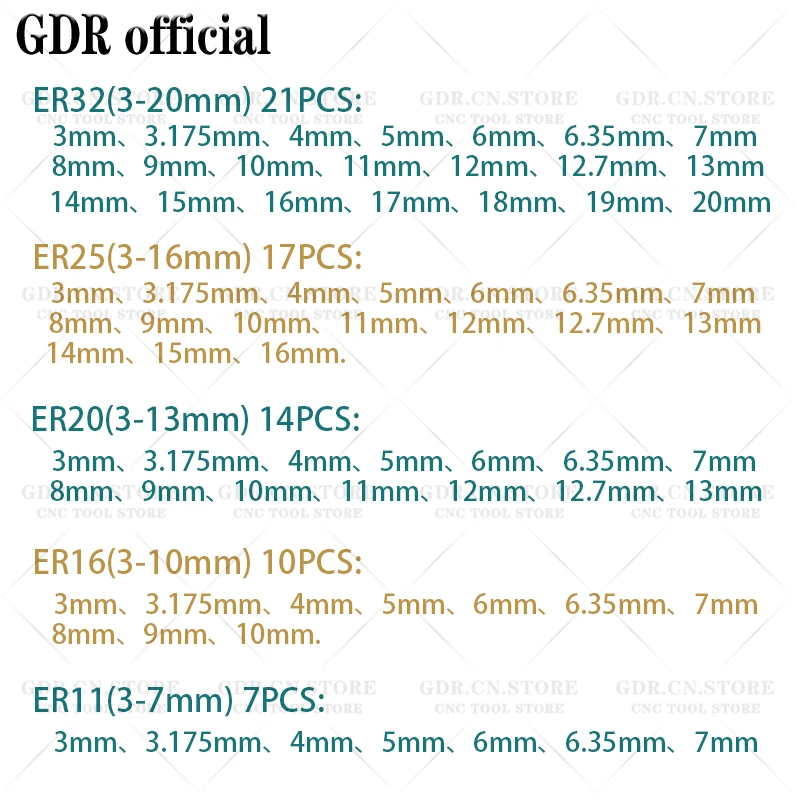 Gdr er11 er16 er20 er25 er32 er up aaa 0.003 suporte de ferramenta de mandril de pinça série er haste de extensão suporte de ferramenta pinça de