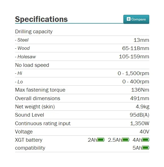 Makita DA001GZ Brushless Cordless Right Angle Drill XGT 40V Lithium Power Tools 1500RPM 136NM