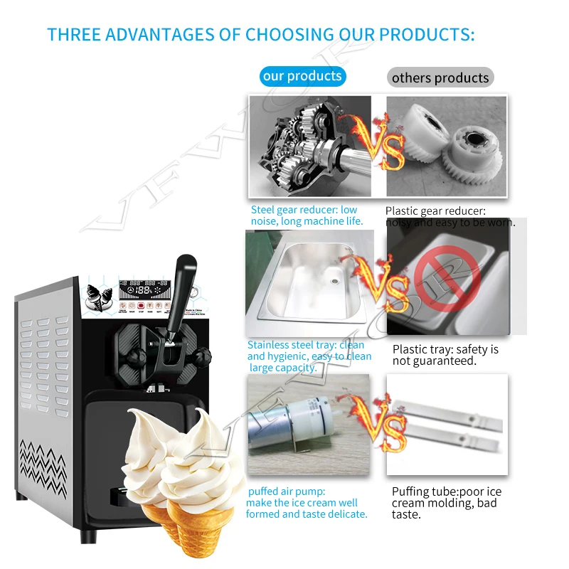 Commercial Soft Ice… - image