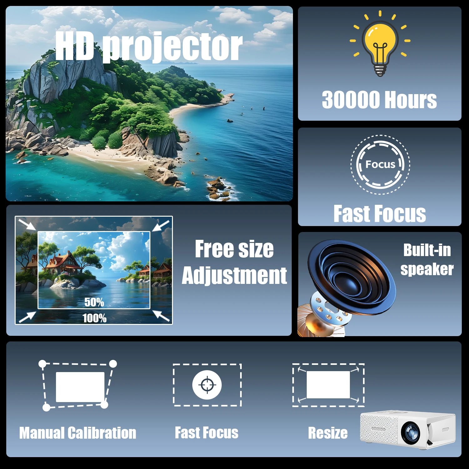 Mini projector, HD projector, portable projector, compatible with mobile phone/PC/USB/speaker, home theater projector
