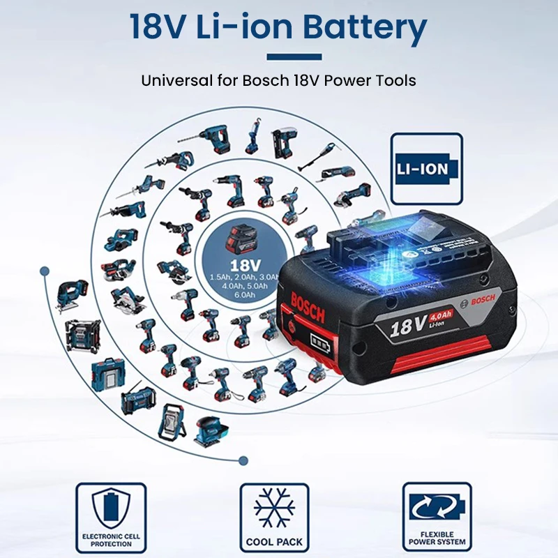 BOSCH 18V Li-ion Battery for 18V Electrical Drill GSB 18-2-LI/GSR 18-2-LI/GDX 18V-LI/GBH 18V-LI EC/GWS 18V-LI/GWS 18V-LI/GKS 18V