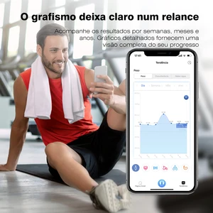 10 Main Sales Bioimmpedance - №7