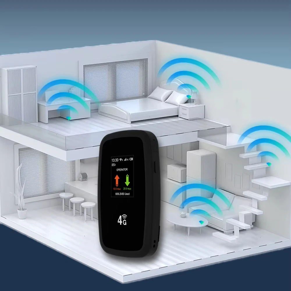 

Карманный маршрутизатор MiFis 4G Mobile Hotspot 4G LTE, макс. 300 Мбит/с. Скорость передачи данных локальной сети поддерживает брандмауер Wi-Fi 2,4G VPN-функция Обмена Wi-Fi