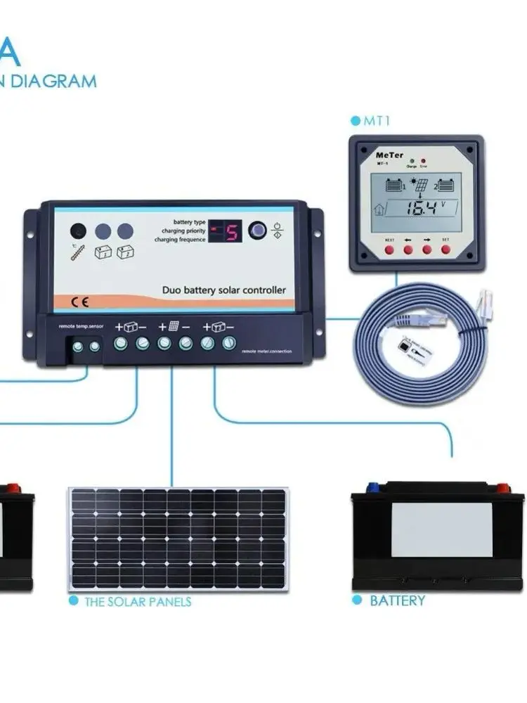 EPEVER MT-1 meter LCD Remote Meter for EPIPBD Series Dual Battery Solar Charge Controller Regulators MT-1 with 10m Cable Giant