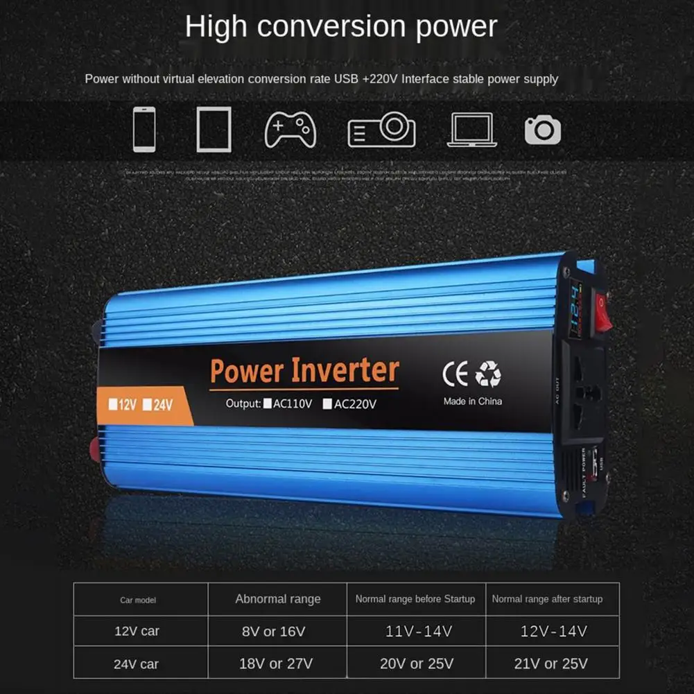 2000W DC 12V To AC 220V Portable Car Power Inverter Charger Converter Universal EU Socket Fast Charging Adapter Car Accessories