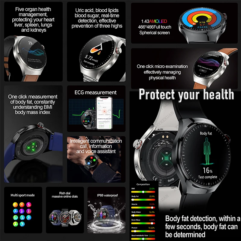 2024 Nieuwe Medische Kwaliteit Smart Horloge Mannen ECG + PPG Bloedlipide Bloedsuiker Urinezuur HRV Tester AMOLED HD BT Oproep Vrouwen Smart Horloge