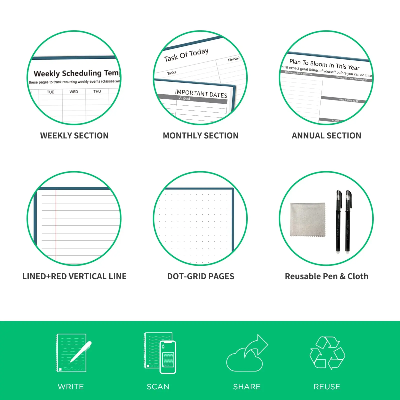 A4 Reusable Smart Notebook Digital Notepad Lined Dotted with Erasable Pen and Wipe for Sketch Cloud Storage and Reuse Endlessly