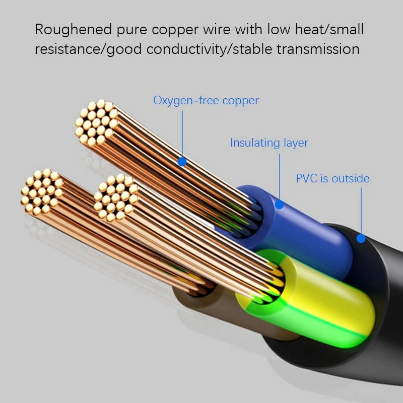 Power Adapter Cable, C14 To C15 Product Word Revolution Product Letter With Groove Power Extension Cable
