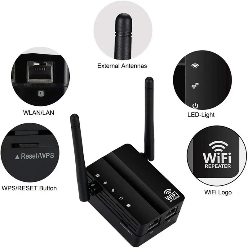 2.4G Wireless WiFi Repeater Dual Band 300Mbps amplificatore di segnale Booster 2 antenne WiFi Range Extender Wlan LAN Port Router