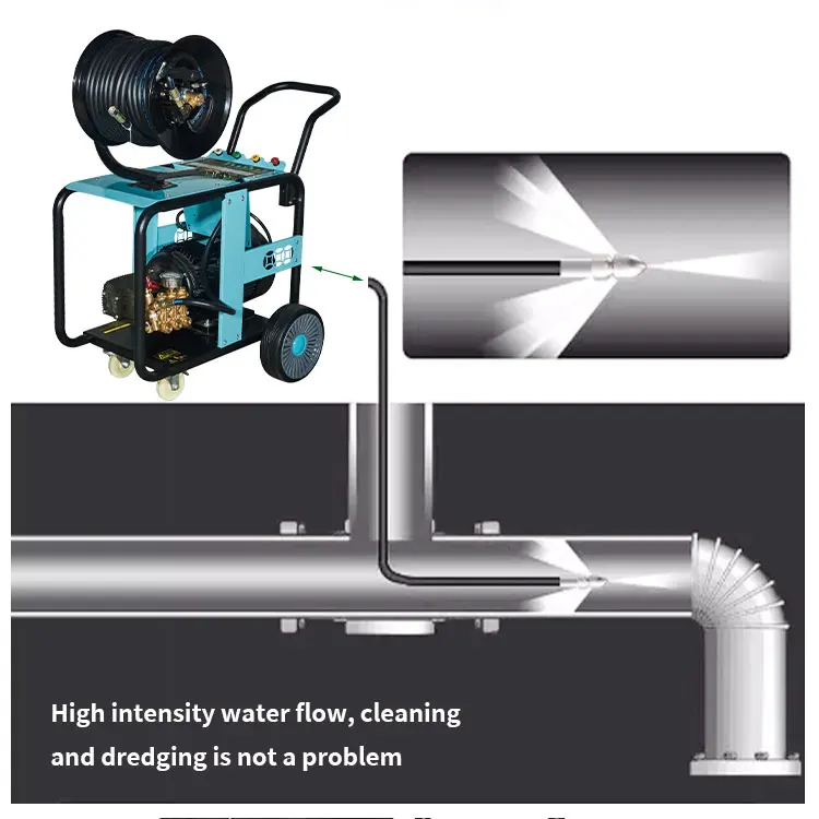 High pressure sink drainage sewer cleaner pipe dredging machine for domestic pipe dredging