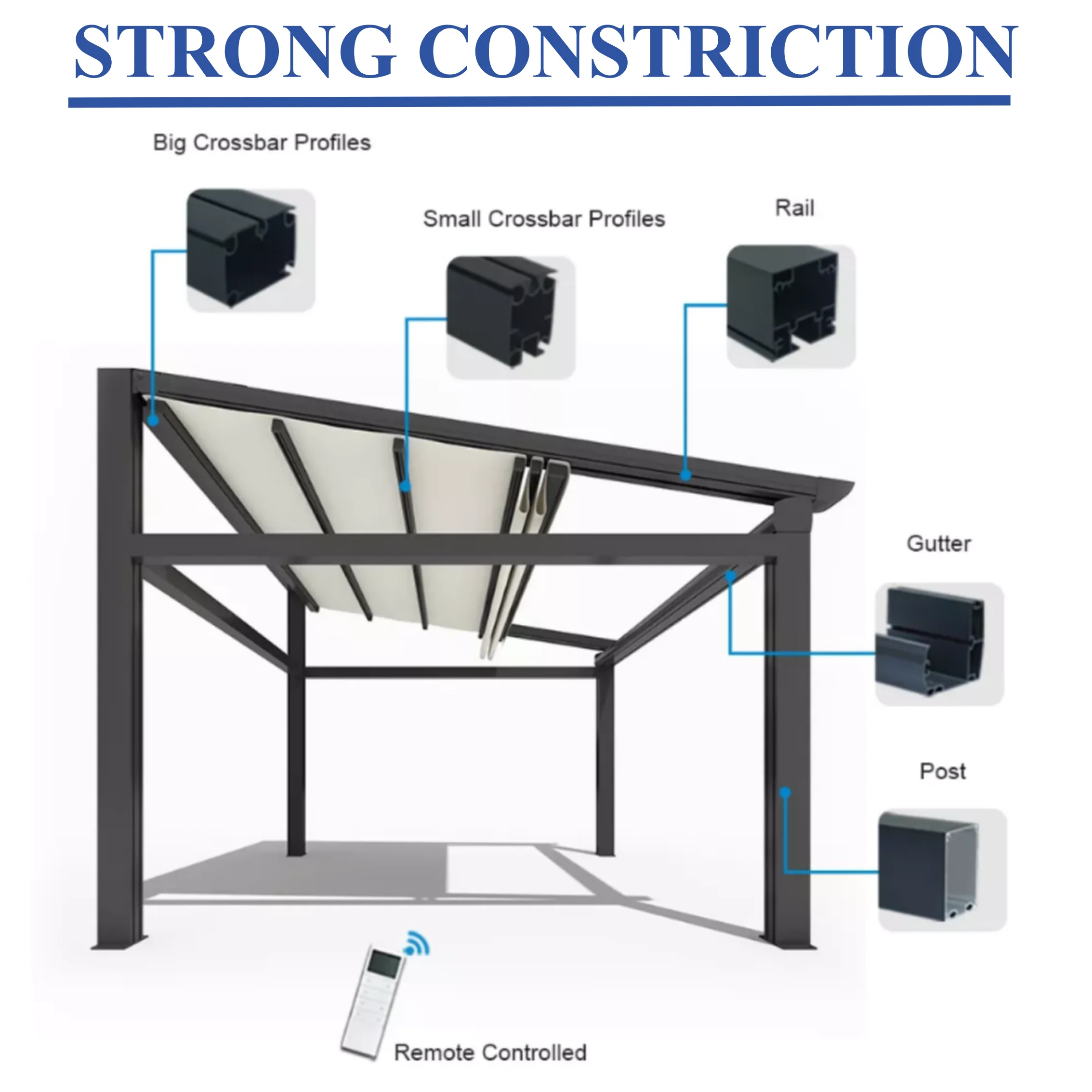 Aluminum Retractable Roof Outdoor Waterproof PVC Pergola Motorized Electric Canopy Folding Patio SunShade Automatic Awning