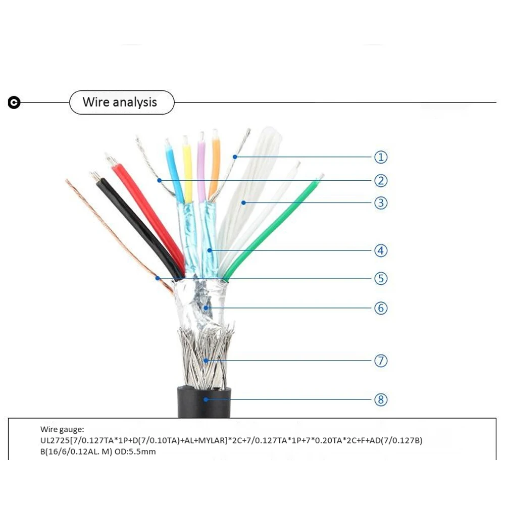 50 سنتيمتر الكمبيوتر اللوحة الرئيسية 20 دبوس إلى المزدوج USB 3.0 منافذ اكسبرس كابل اللوحة 2 USB3.0 لوحة قوس تمديد كابل