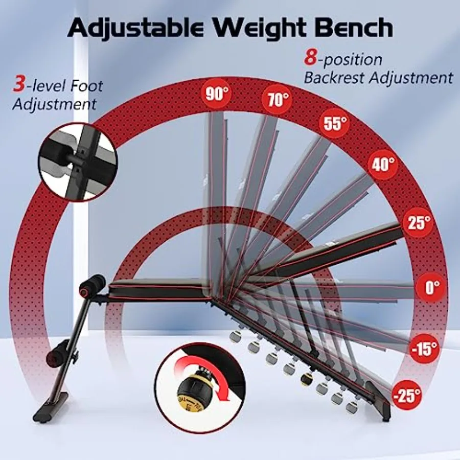 Weight Bench for Home Gym: Steel Adjustable Bench Press with 8 Back 3 Foot Positions Black Padding Incline/Decline/Flat Strengt
