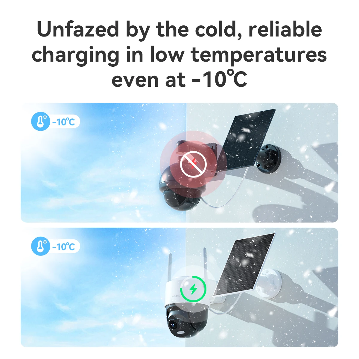 Thumbnail 4 - #58 New Solar Powered Security Cameras Arrivals