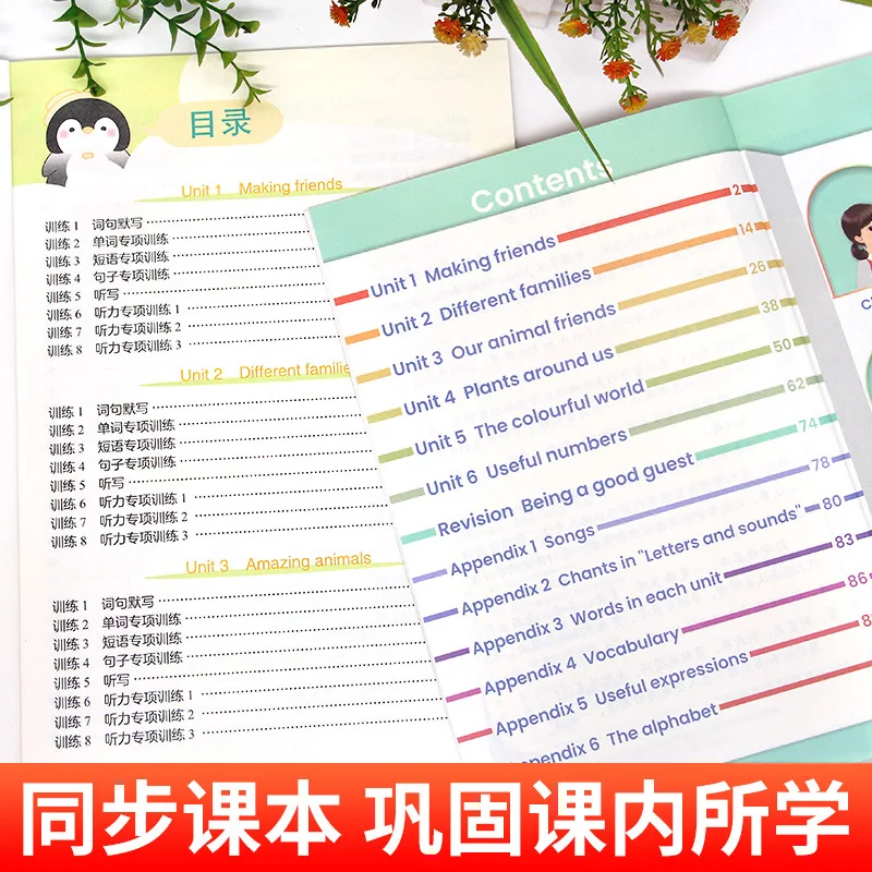 Practice English Dictation, Dictation, and Listening Questions for Primary School Every Day, Published in The PEP for Grades 3-6