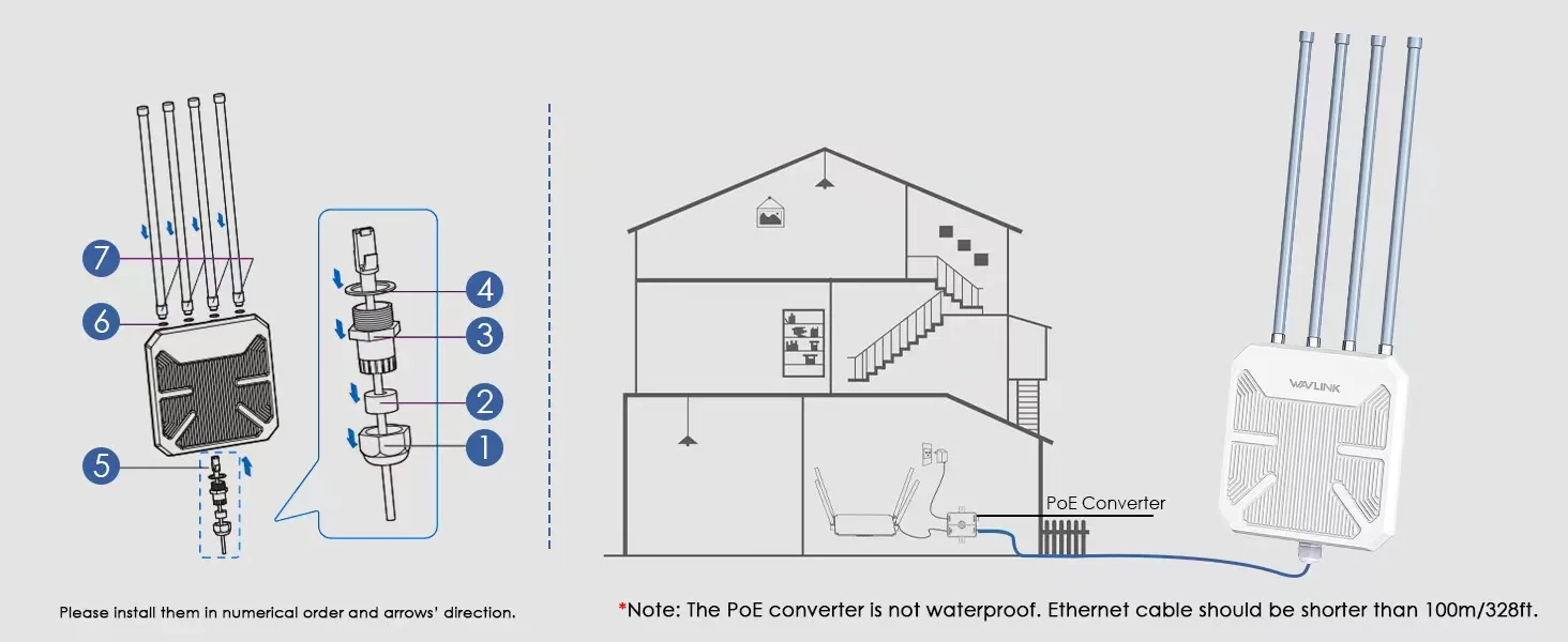 AX1800 Wavlink Repeater High Performance Home Wi-Fi Repeater For Stronger Wi-Fi Coverage