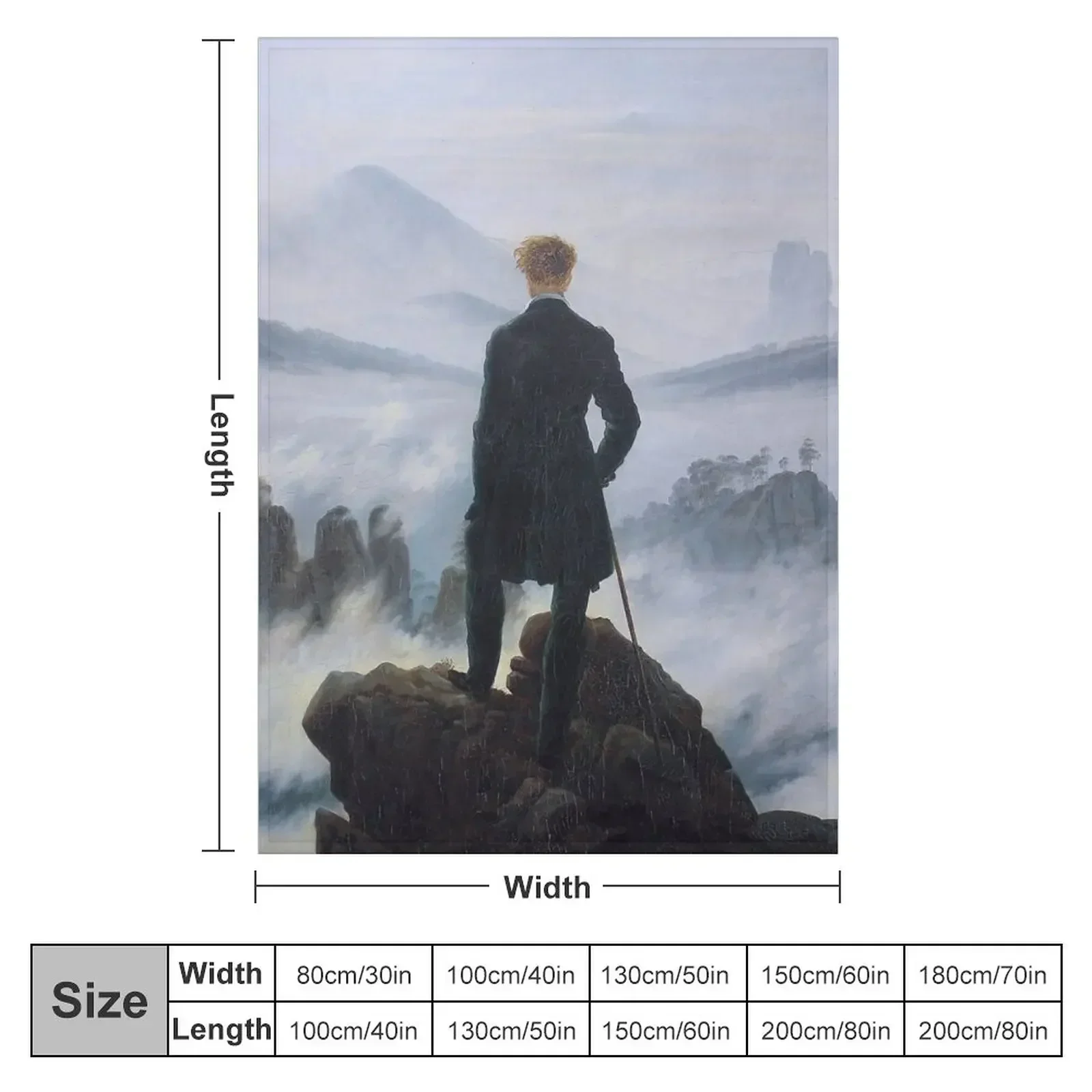 New Wanderer Above the Sea of Fog - Caspar David Friedrich - 1818 Throw Blanket Extra Large Throw Decorative Beds Blankets