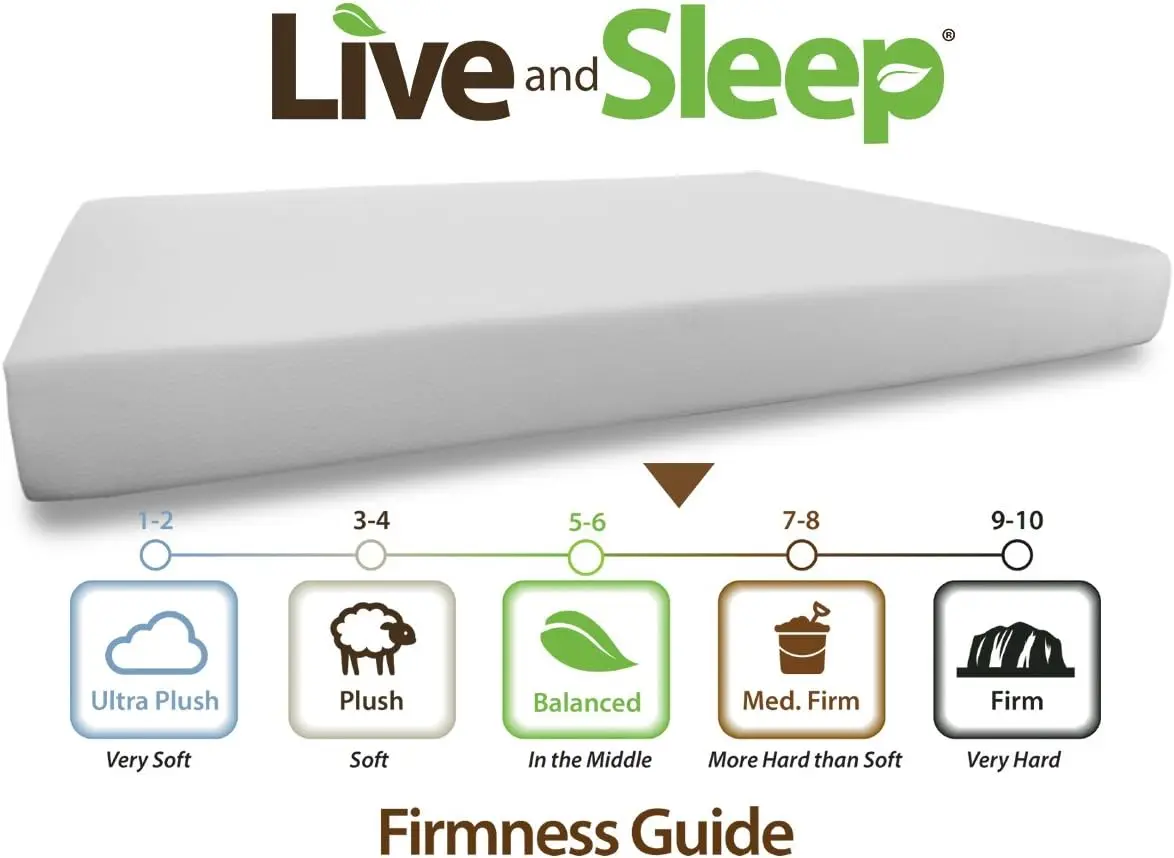 10-Inch Memory Foam Mattress in a Box - Medium Firm for Better Comfort, CertiPur Certified (Full)