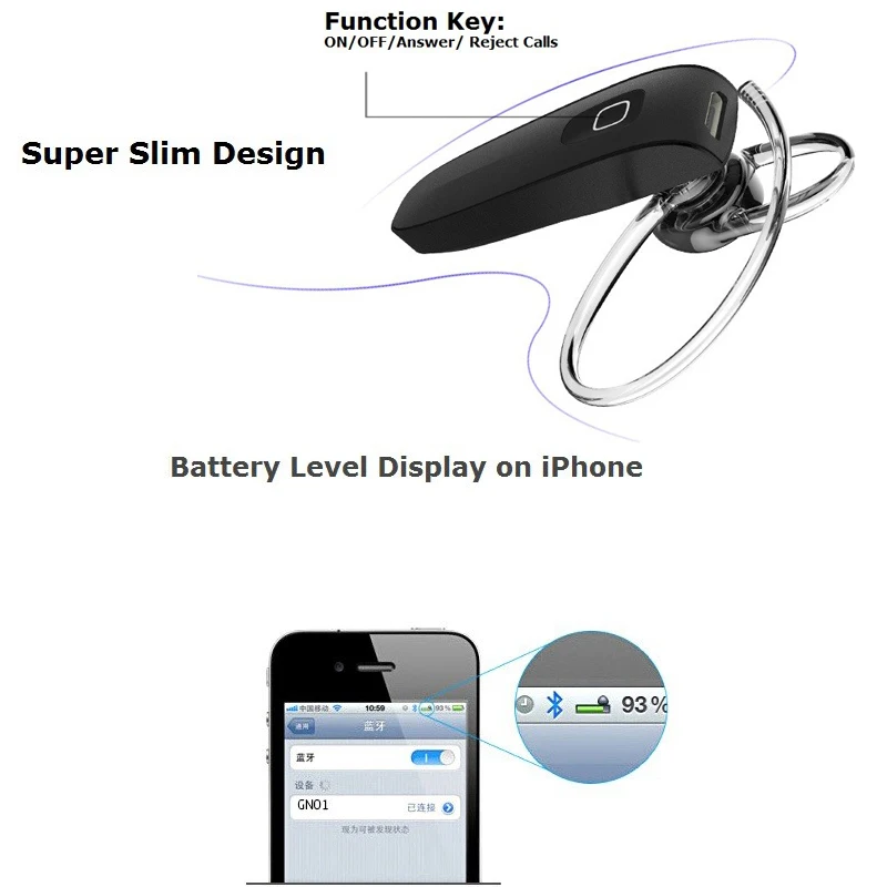 GENAI vivavoce vivavoce auricolari Mini auricolare Bluetooth auricolare per telefono auricolare senza fili Bluetooth senza fili auricolare