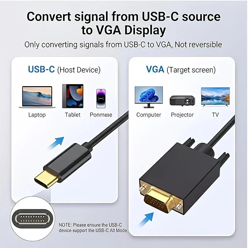 USB C to VGA Cable 1080P Full HD Type C to VGA Adapter Cord Compatible with Thunderbolt 3 Thunderbolt 4 MacBook Pro Air iPad Pro view 5