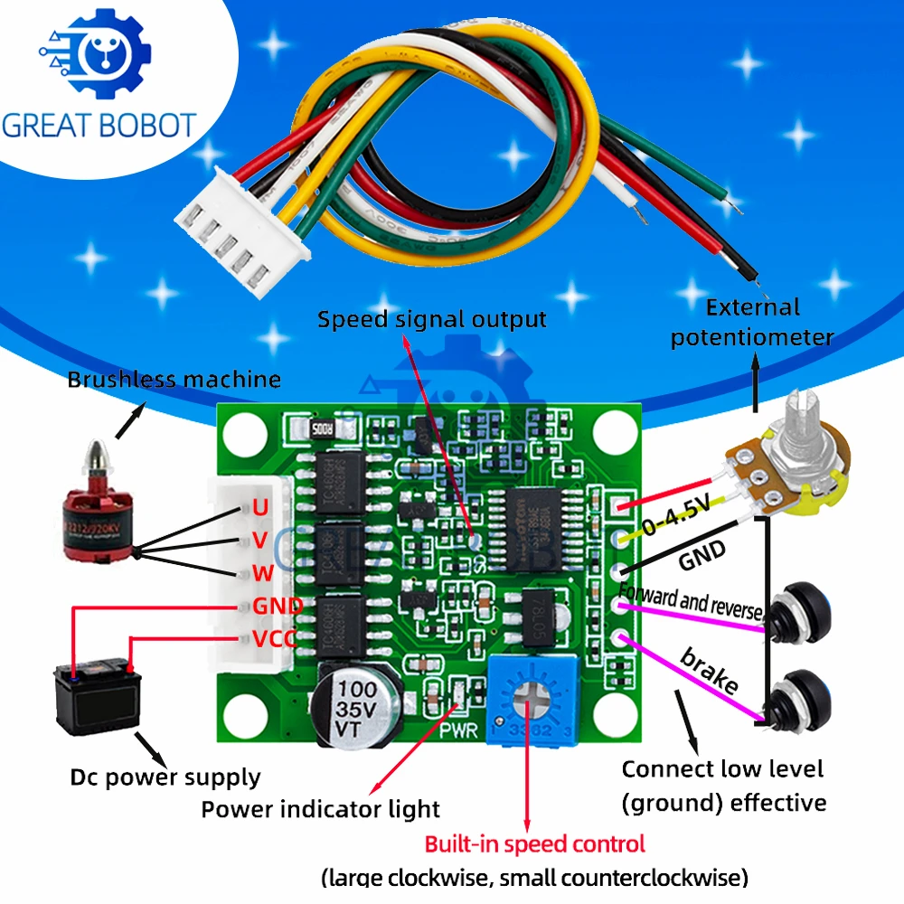 DC 6-20V 60W 12V Brushless Motor Driver Board BLDC Speed Controller 3 Phase Governor Hallless Switch Module With Cable
