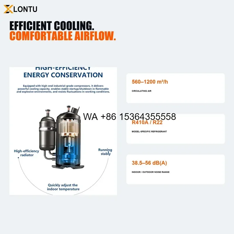 Wmwmnu BFKT Series Flameproof Wall Mount Air Conditioner 220V 50Hz for Hazardous Warehouse and Chemical Process Facility