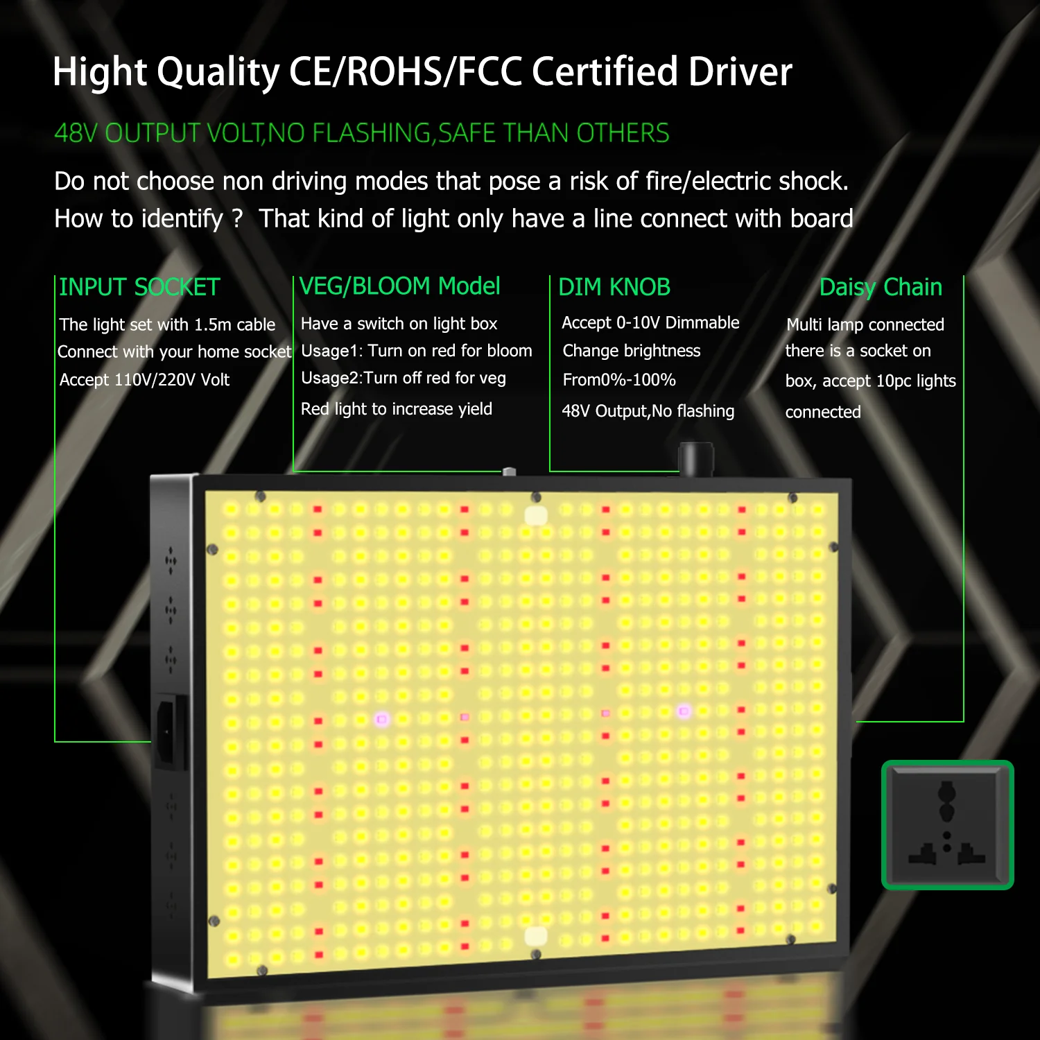 Luz LED de cultivo Sam-Sung regulable 2000W luz de cultivo de espectro completo 572 Uds LED alto PPFD para cobertura de 3x3 pies, modelo de verduras